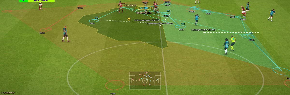Tela Transmissão do EDFTacticAI: anéis nos pés dos jogadores, brecha sombreada, linhas de defesa e meio, passes com porcentagem e velocidade em km/h